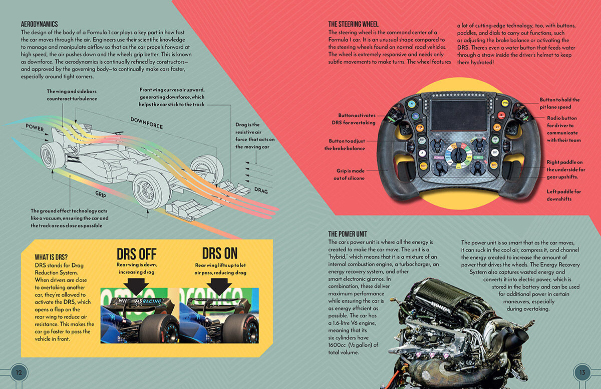 Thumbnail 4 Racing Legends 