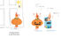 Thumbnail 3 The Crayons Trick or Treat