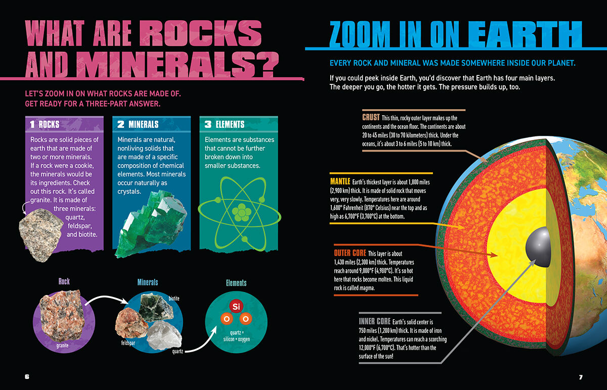 Thumbnail 5Ultimate Rocks & Gems Collection