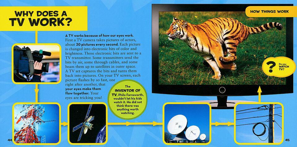 National Geographic Kids: First Big Book of Why | Scholastic Canada ...