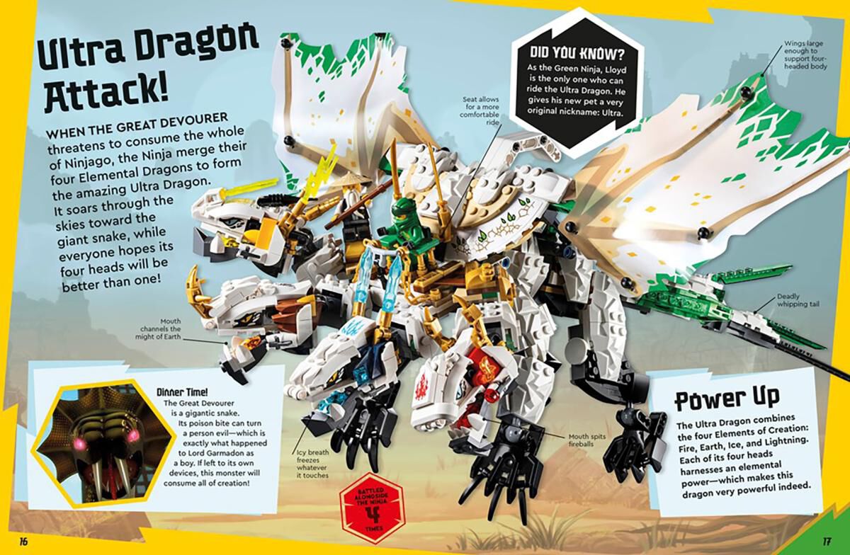 Thumbnail 4LEGO NINJAGO: Secret World of the Ninja