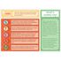 Thumbnail 5 STEM Challenges Learning Cards