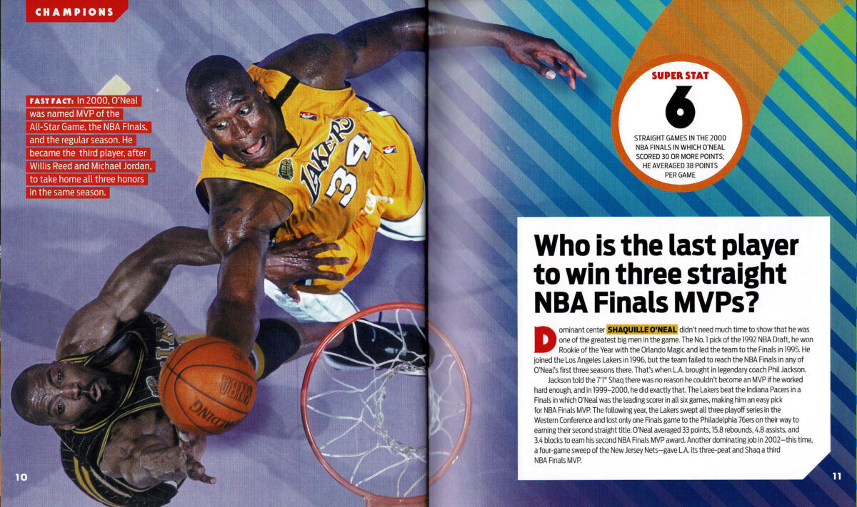 Thumbnail 4 Sports Illustrated Kids: Basketball Legends 