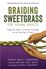 Thumbnail 1 Braiding Sweetgrass for Young Adults: Indigenous Wisdom, Scientific Knowledge, and the Teachings of Plants
