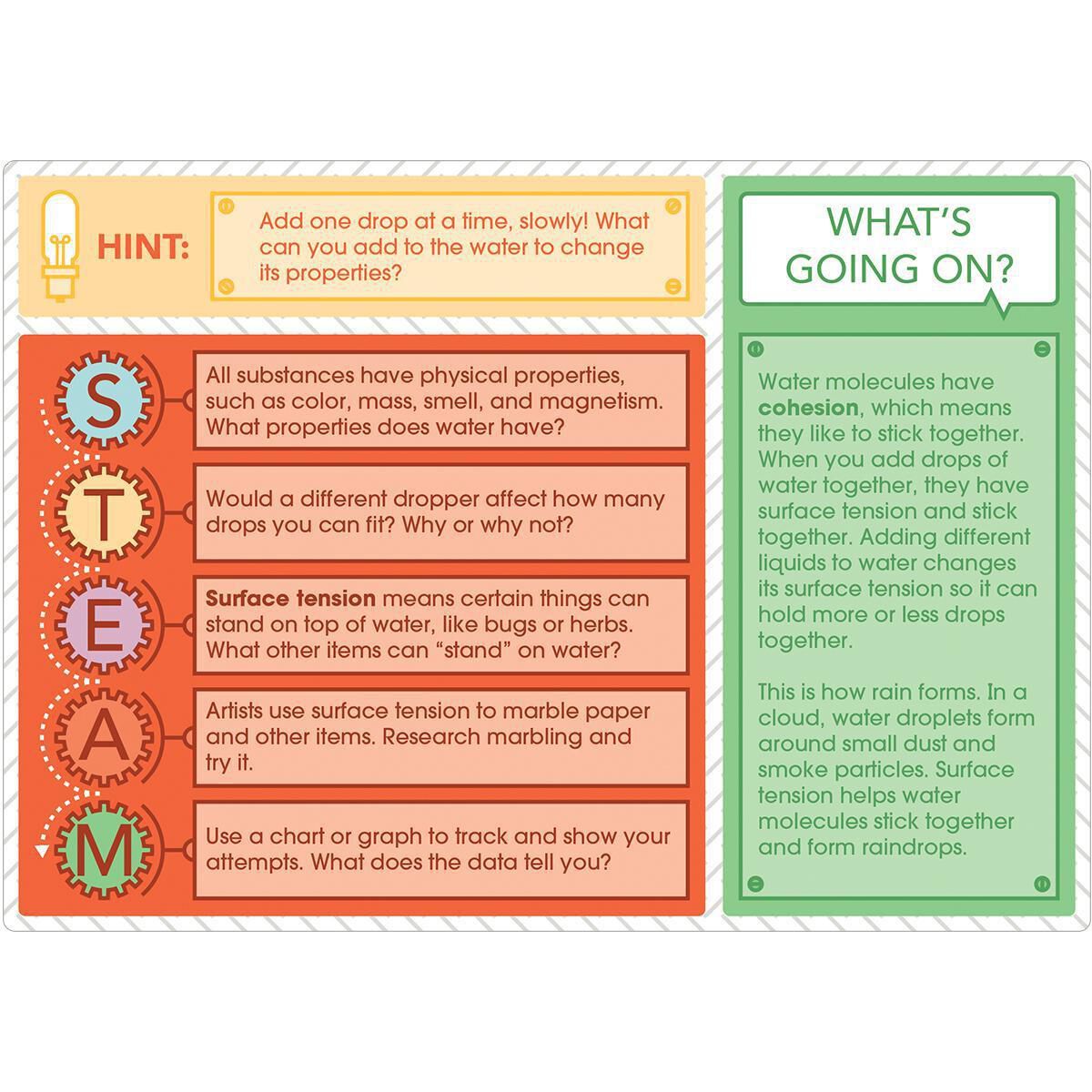 Thumbnail 5STEM Challenges Learning Cards