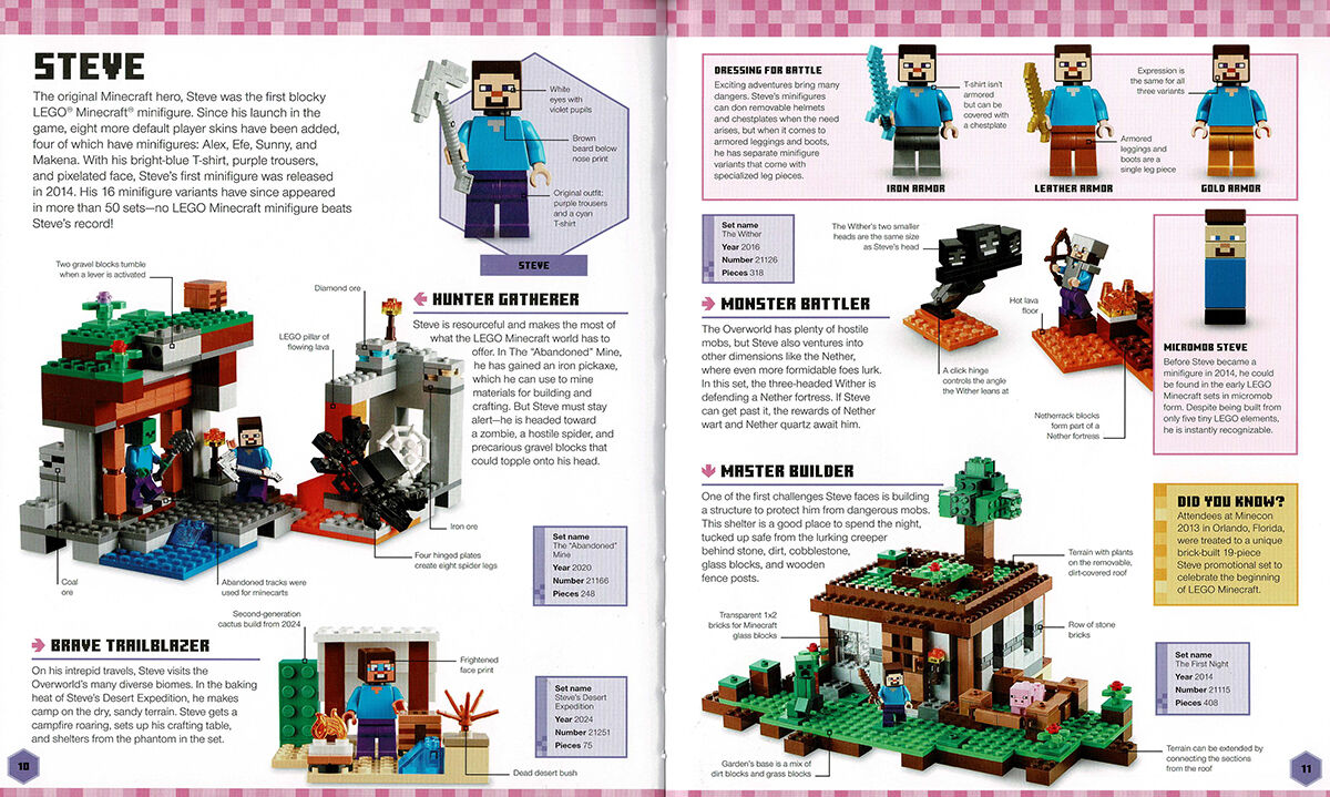 Thumbnail 3LEGO Minecraft: Visual Dictionary