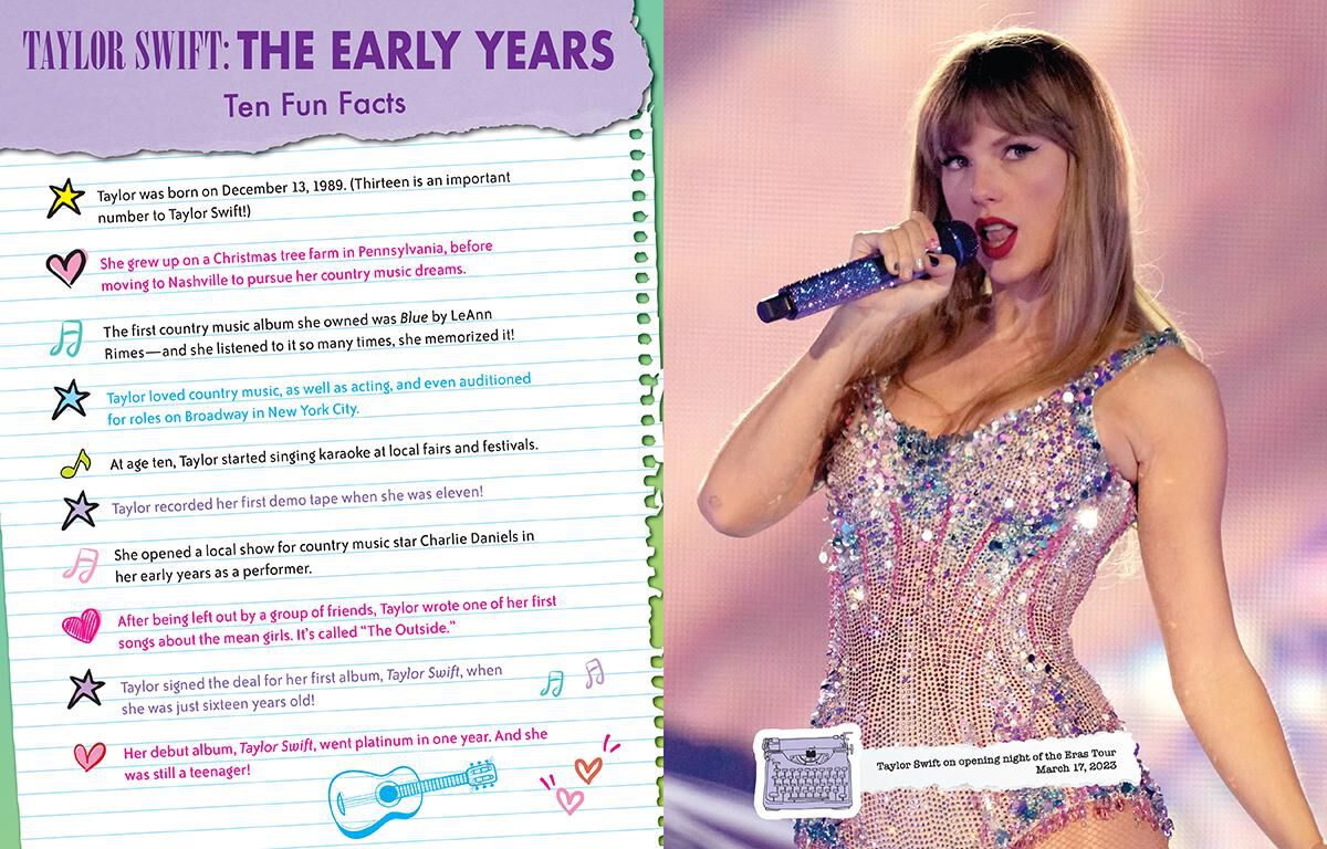 Thumbnail 2Taylor Swift: Fact & Photo File