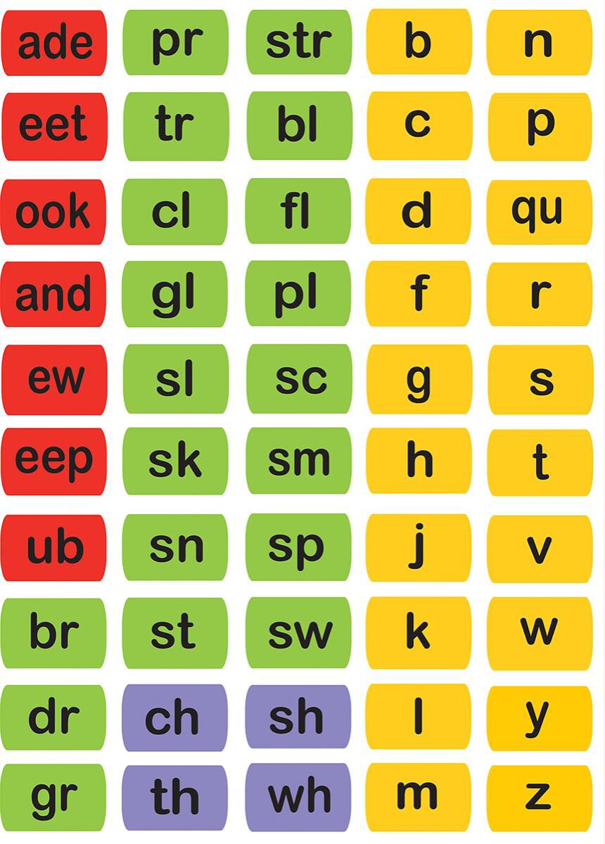 Thumbnail 4 Smart-Poly&reg; Phonics: Blending Board 