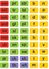 Thumbnail 4 Smart-Poly® Phonics: Blending Board