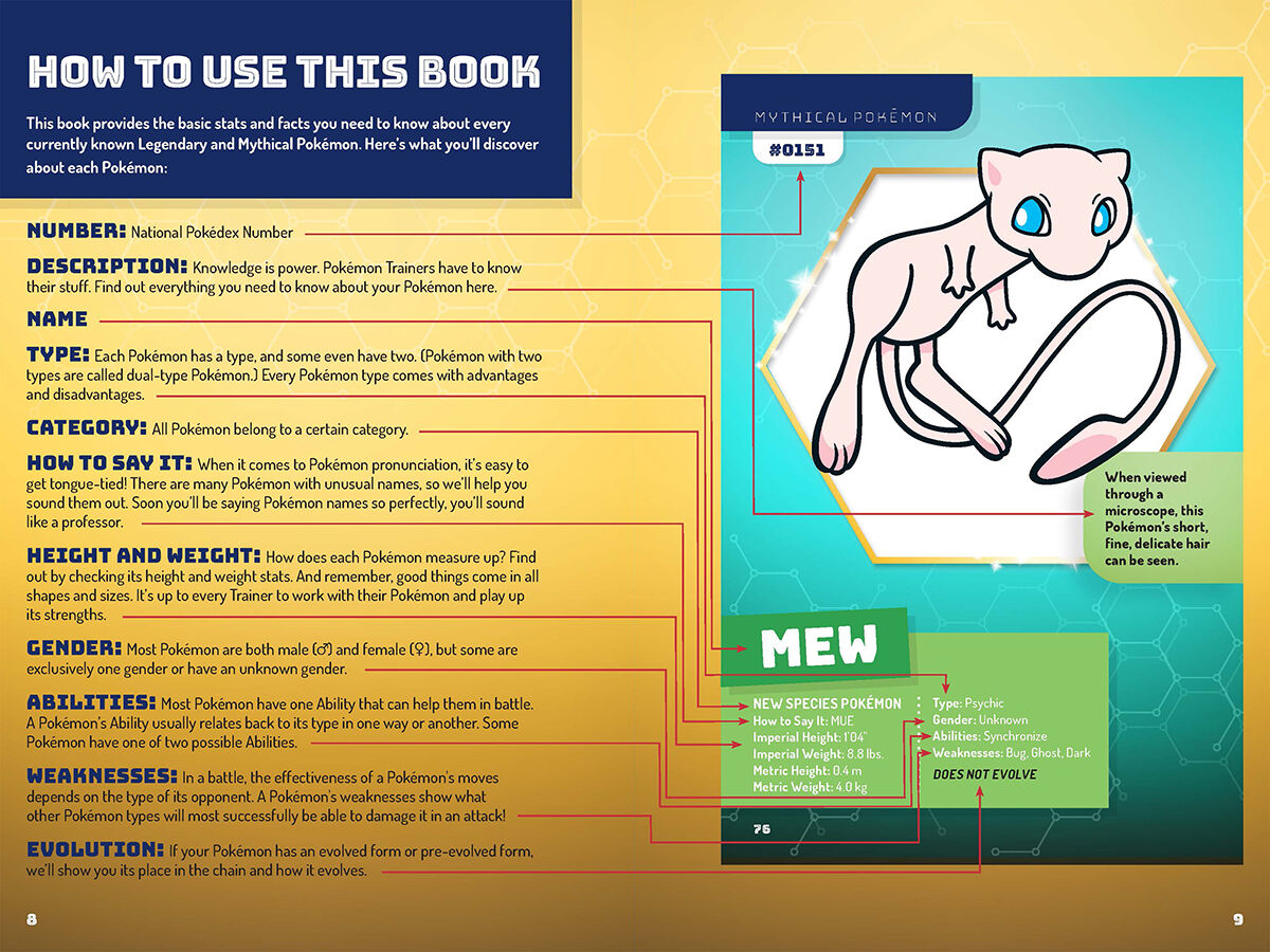 Thumbnail 3 Pok&eacute;mon: Legendary and Mythical Guidebook: Deluxe Updated Edition 