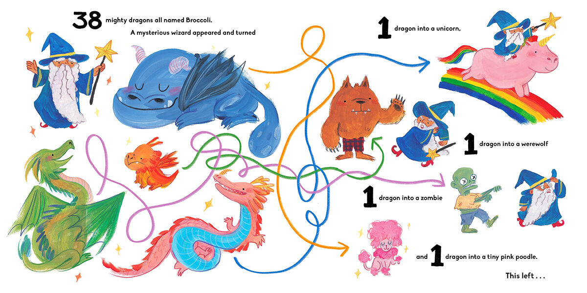 Thumbnail 4100 Mighty Dragons All Named Broccoli