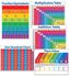 Thumbnail 1 Primary Math Charts 5-Pack