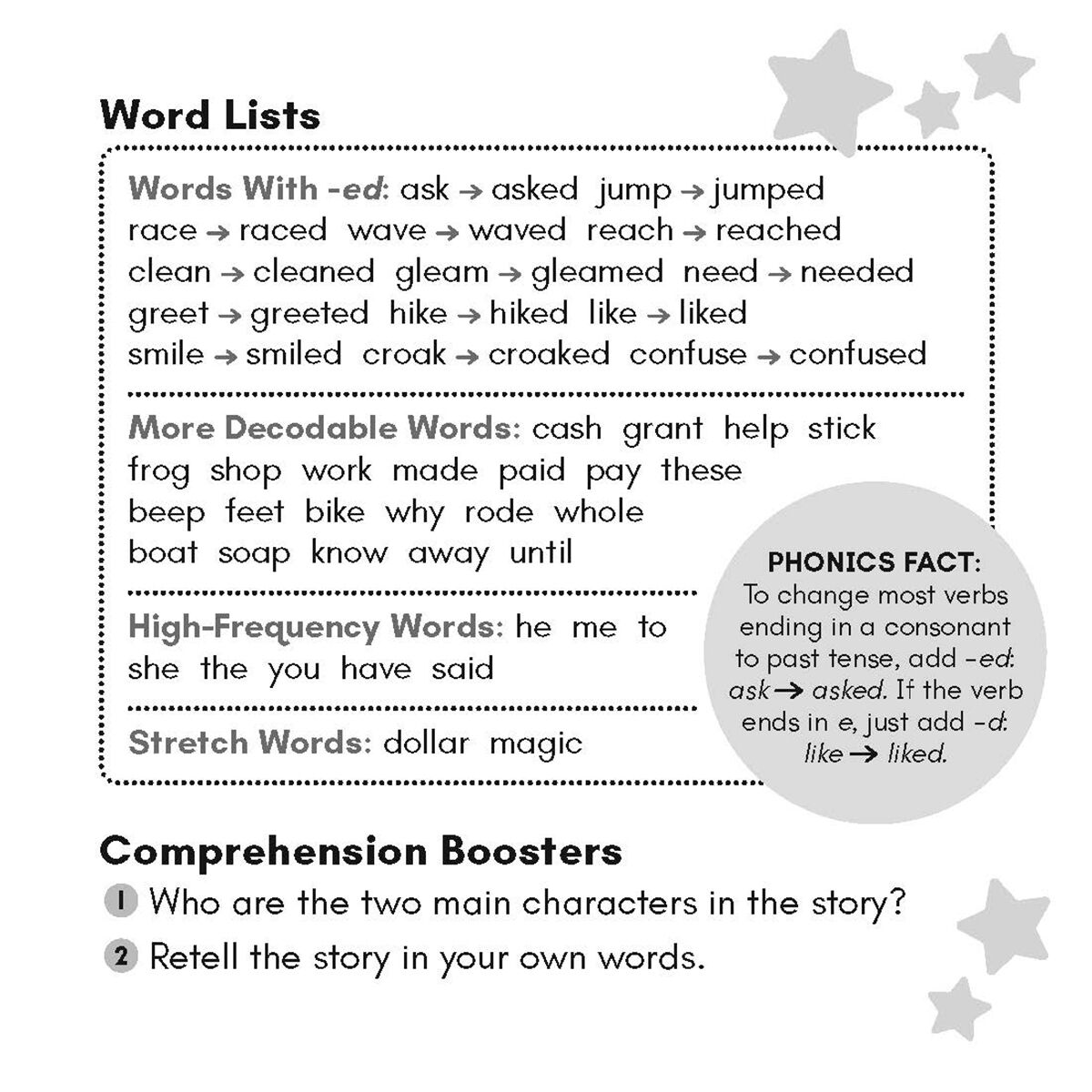 Thumbnail 4First Little Readers: Phonics Set 3: Variant Vowels & More