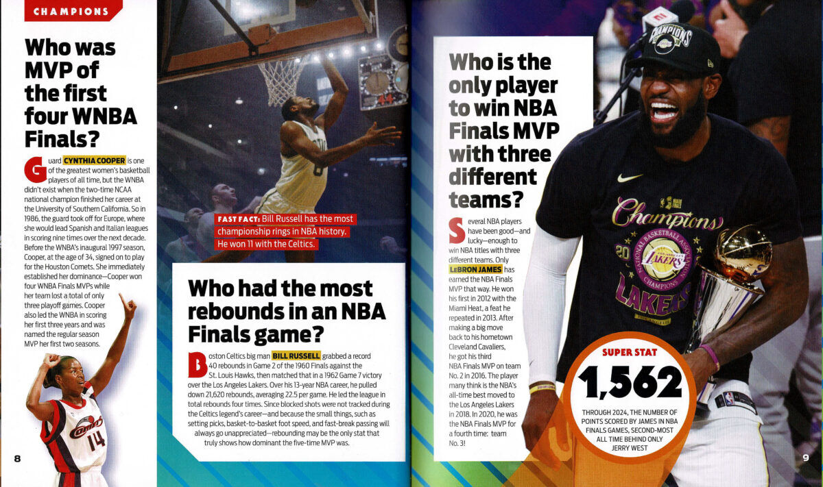 Thumbnail 3 Sports Illustrated Kids: Basketball Legends 