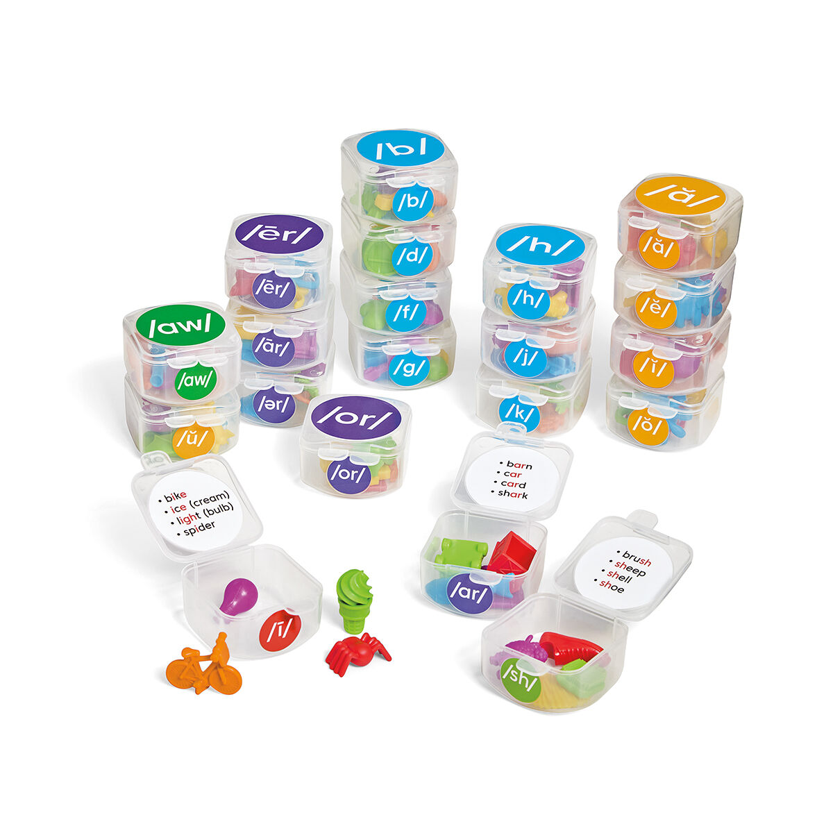 Thumbnail 4Phoneme Toolbox