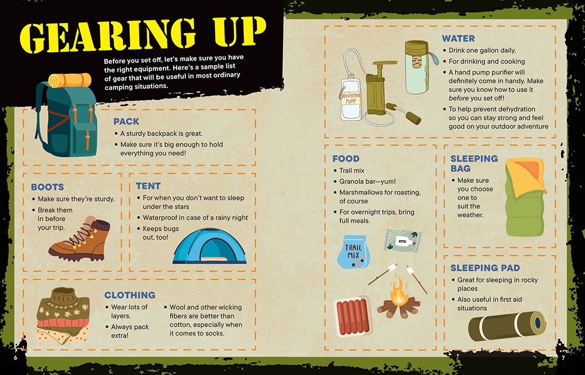 Thumbnail 4The Ultimate Survival Guide with Survival Tool