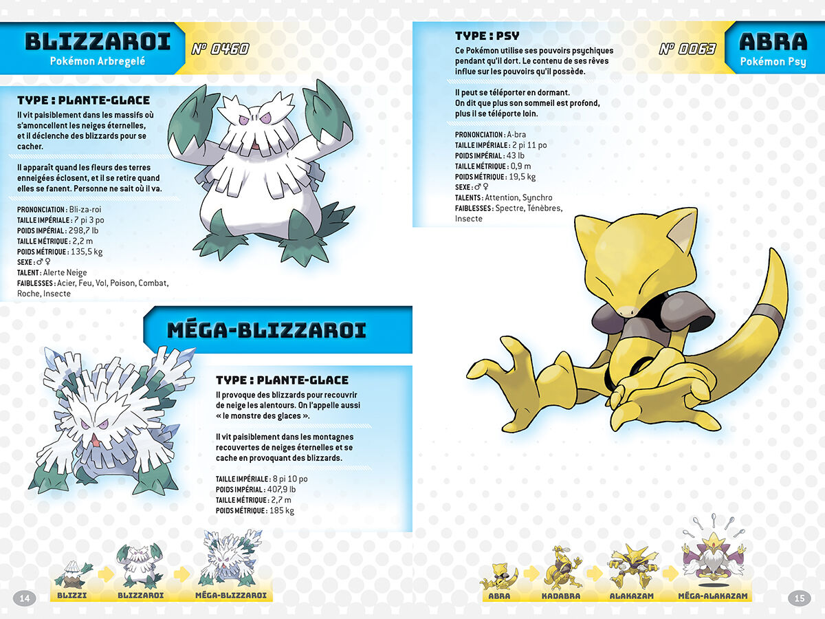 Thumbnail 2 Pok&eacute;mon : Le super extra guide essentiel de luxe 