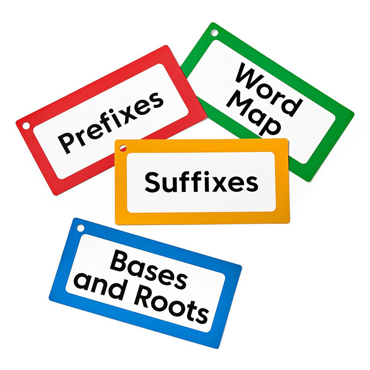 Thumbnail 3 Morphology Wall Card Set 