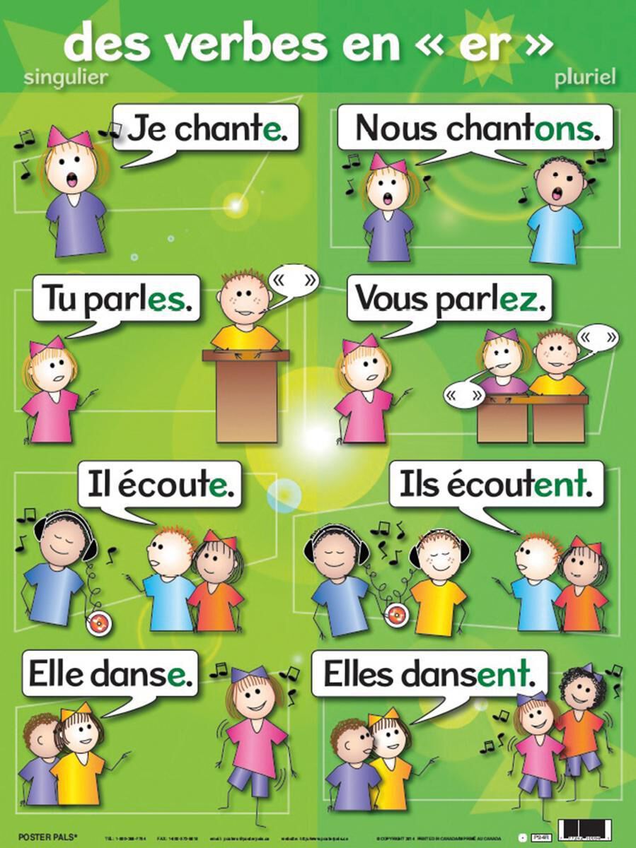 Thumbnail 4Ensemble d'affiches Verbes