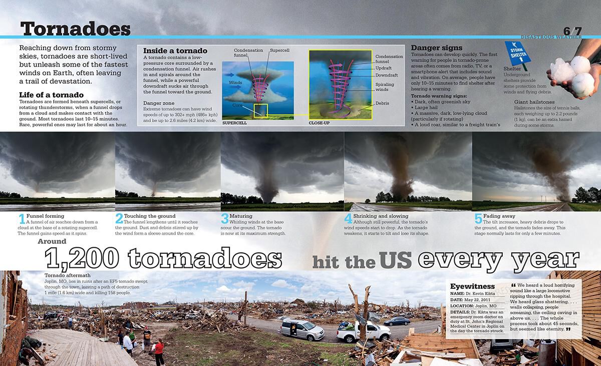 Thumbnail 4Disasters!