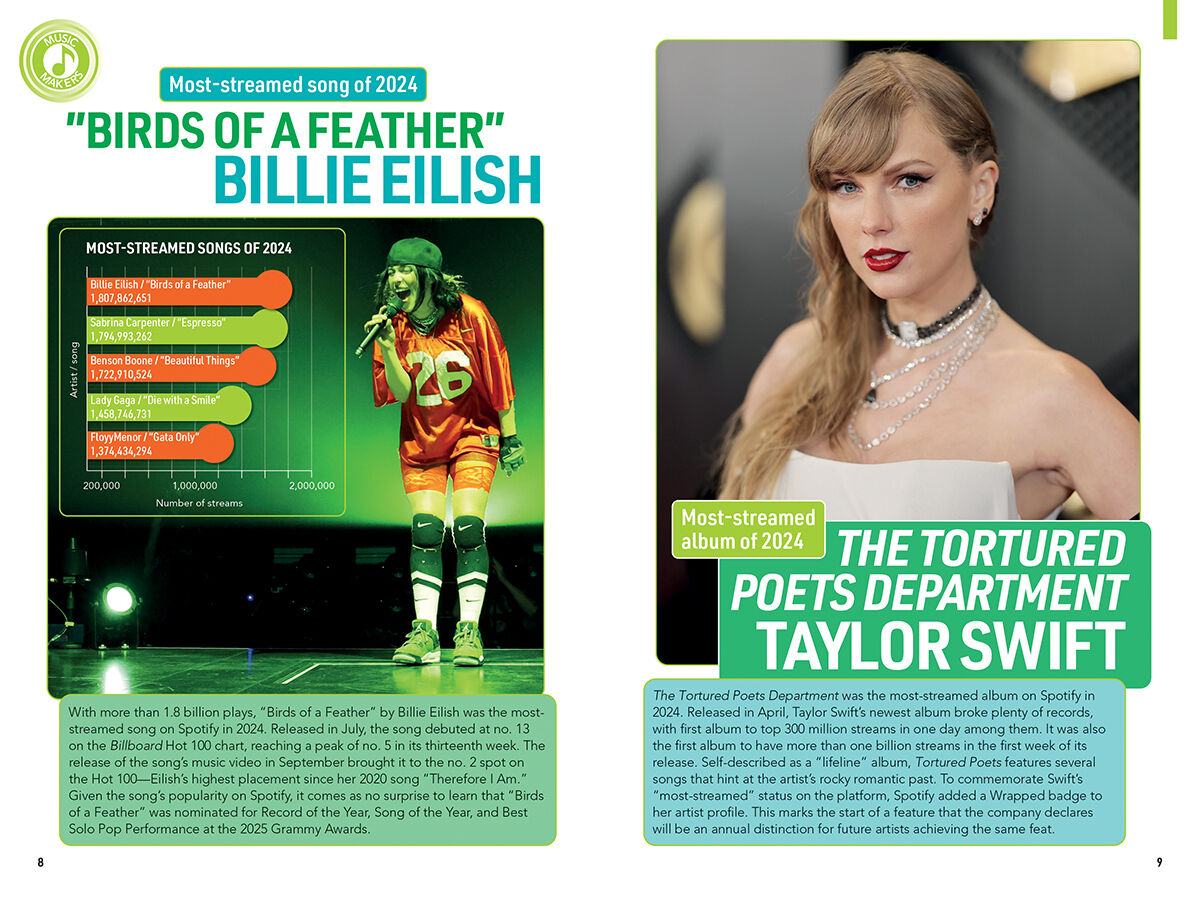 Thumbnail 3 Scholastic Book of World Records 2026 