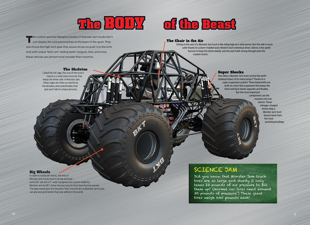 Thumbnail 5 Monster Jam: Official Guidebook 