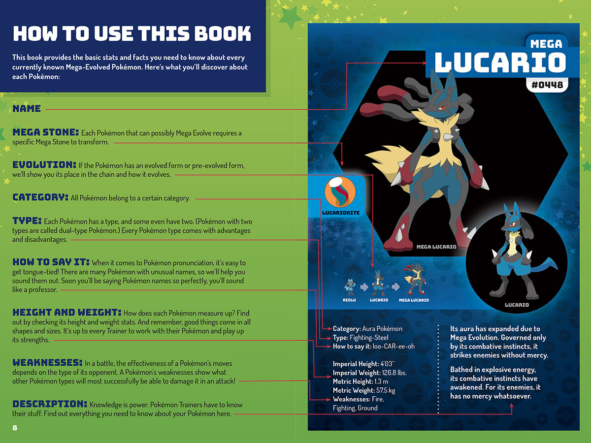 Thumbnail 3Pokemon: Mega Evolution Handbook