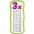 Thumbnail 2 Multiplication Tables Bulletin Board Set
