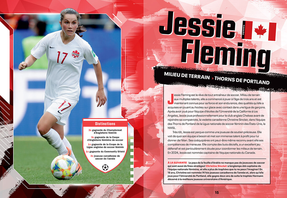 Thumbnail 2Le soccer : Ses supervedettes 2026