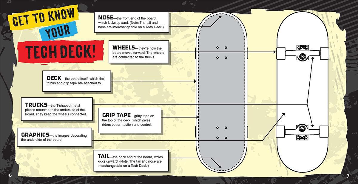 Tech Deck: Shred It! | Scholastic Canada Book Clubs