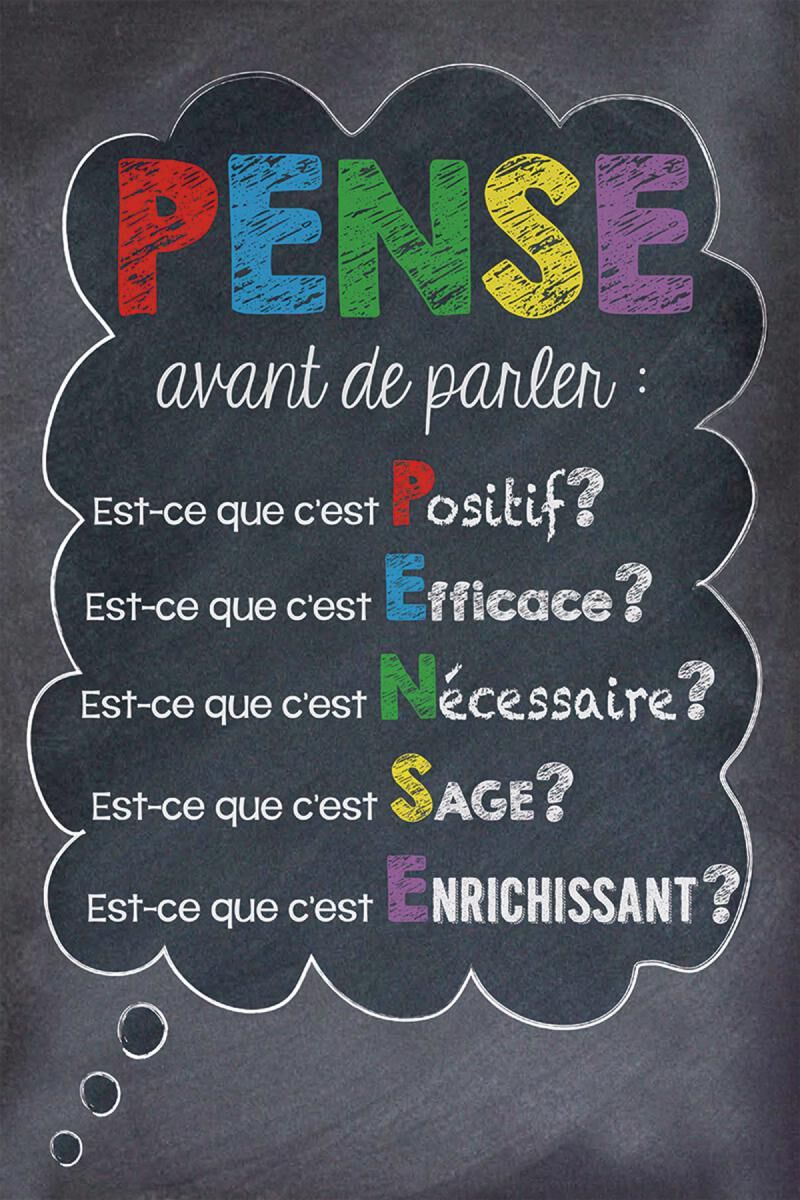 Thumbnail 4Affiches d'inspiration pour la classe