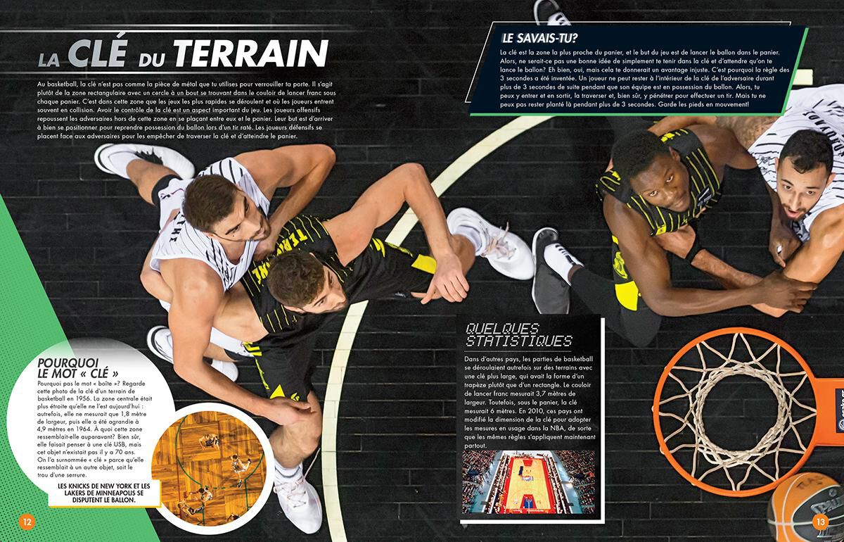 Thumbnail 3 National Geographic Kids : Les sports en chiffres - Le basketball 