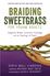 Thumbnail 1 Braiding Sweetgrass for Young Adults: Indigenous Wisdom, Scientific Knowledge, and the Teachings of Plants 