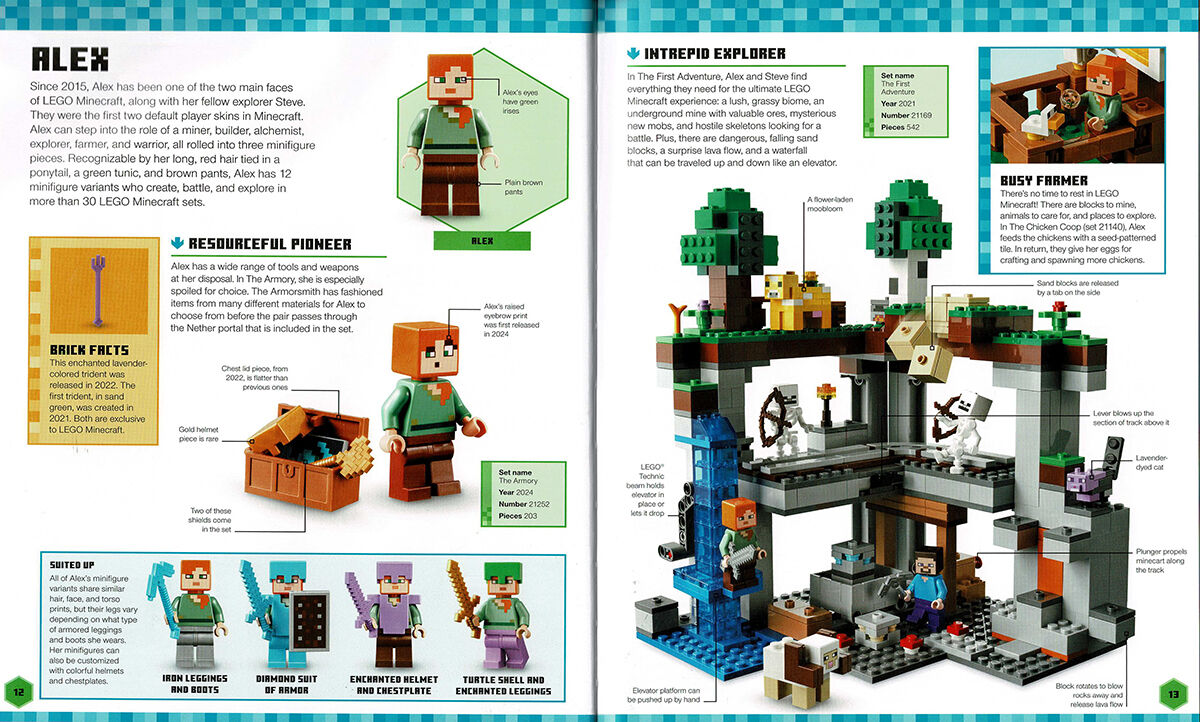 Thumbnail 4LEGO Minecraft: Visual Dictionary