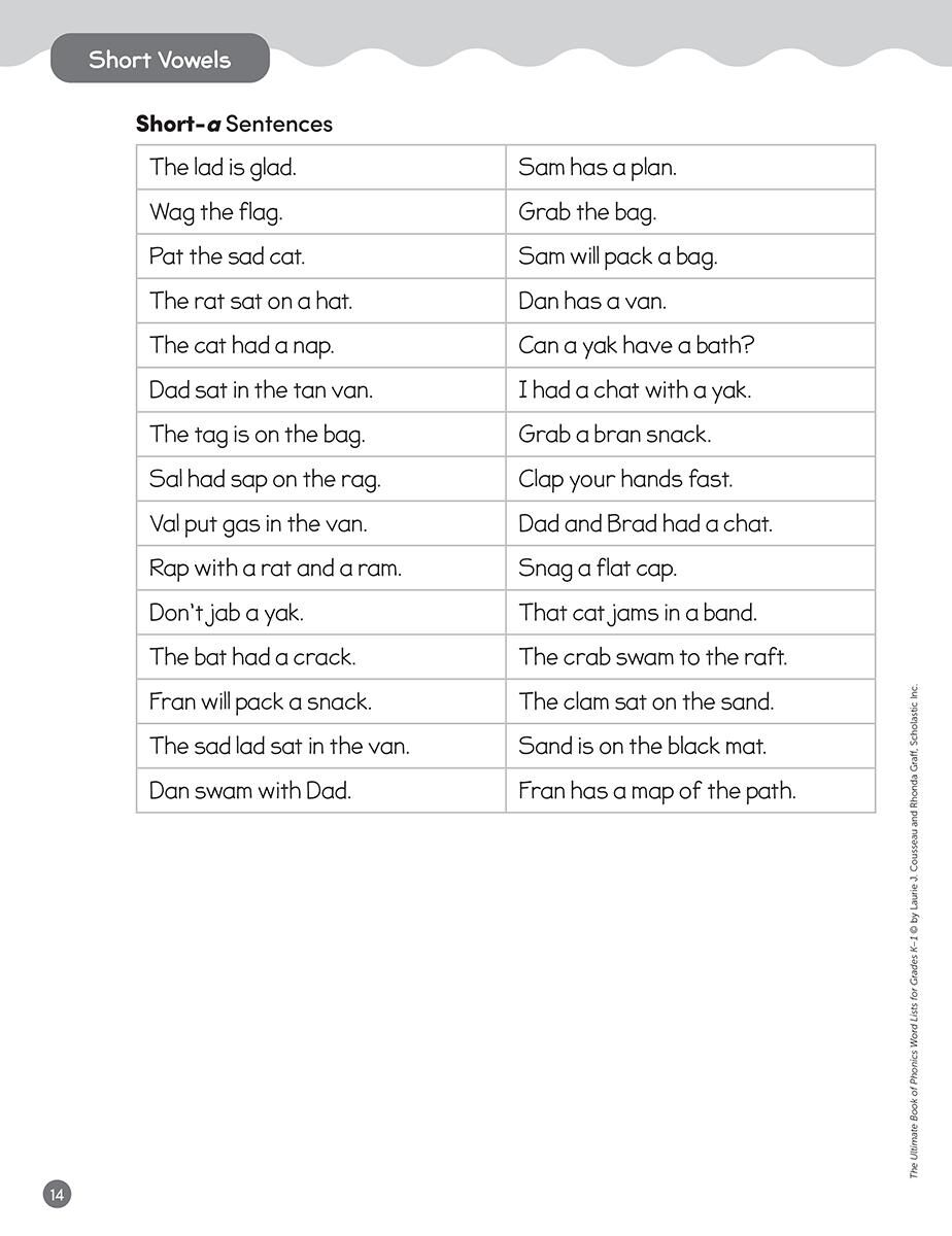 Thumbnail 4The Ultimate Book of Phonics Word Lists: Grades K-1