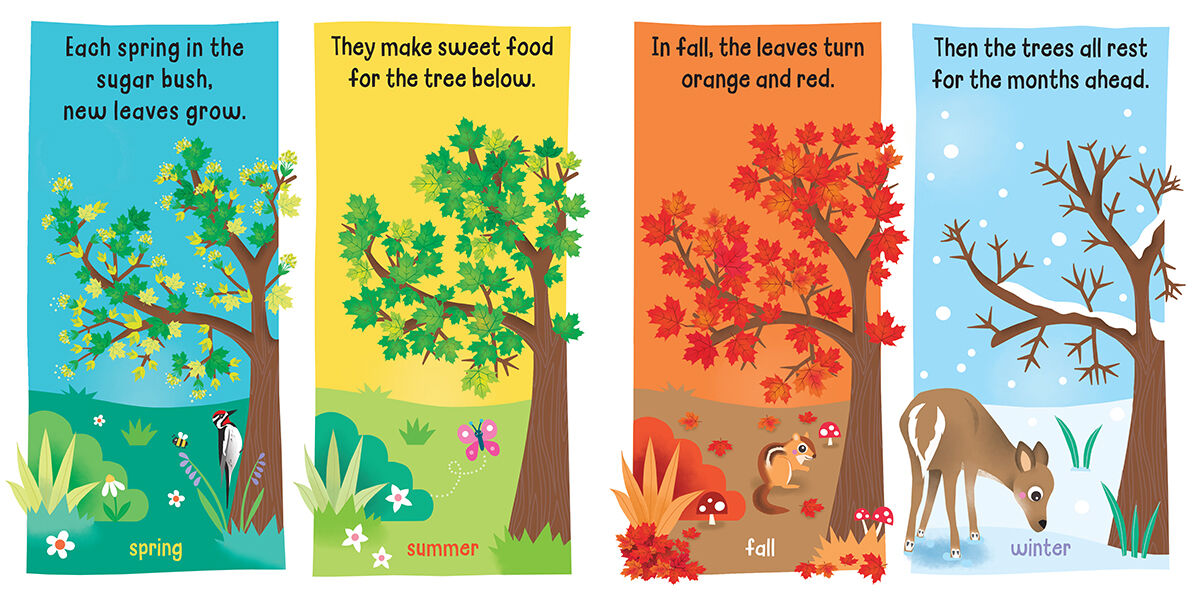 Thumbnail 3 Hello! My Name Is . . . Maple Syrup 