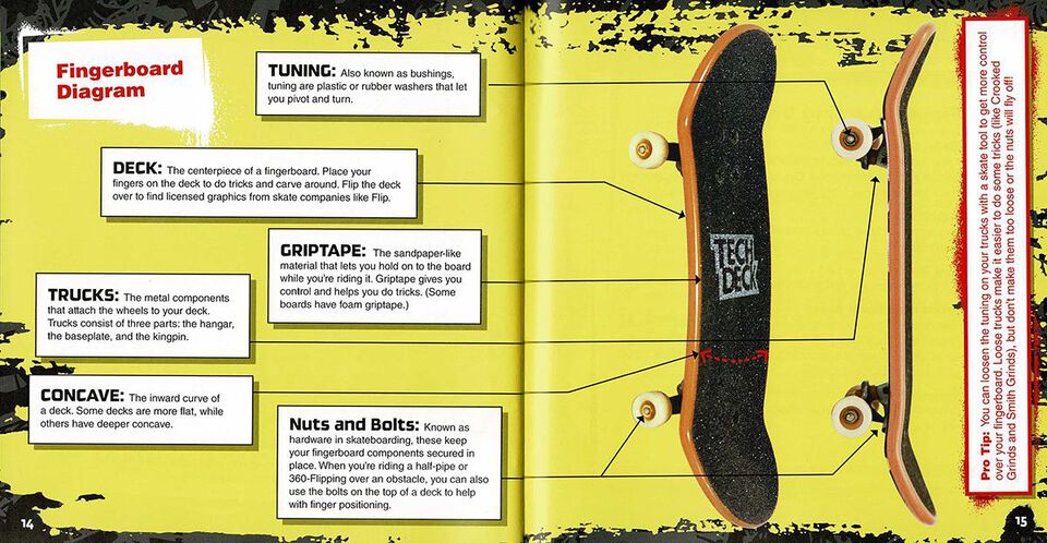 Tech Deck Tutorial Magazine Tech Deck: Ready to Shred! | Scholastic Canada Book Clubs