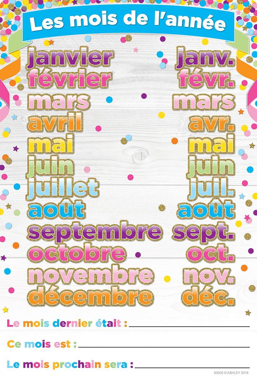 Thumbnail 4Ensemble d'affiches pour la classe Confettis