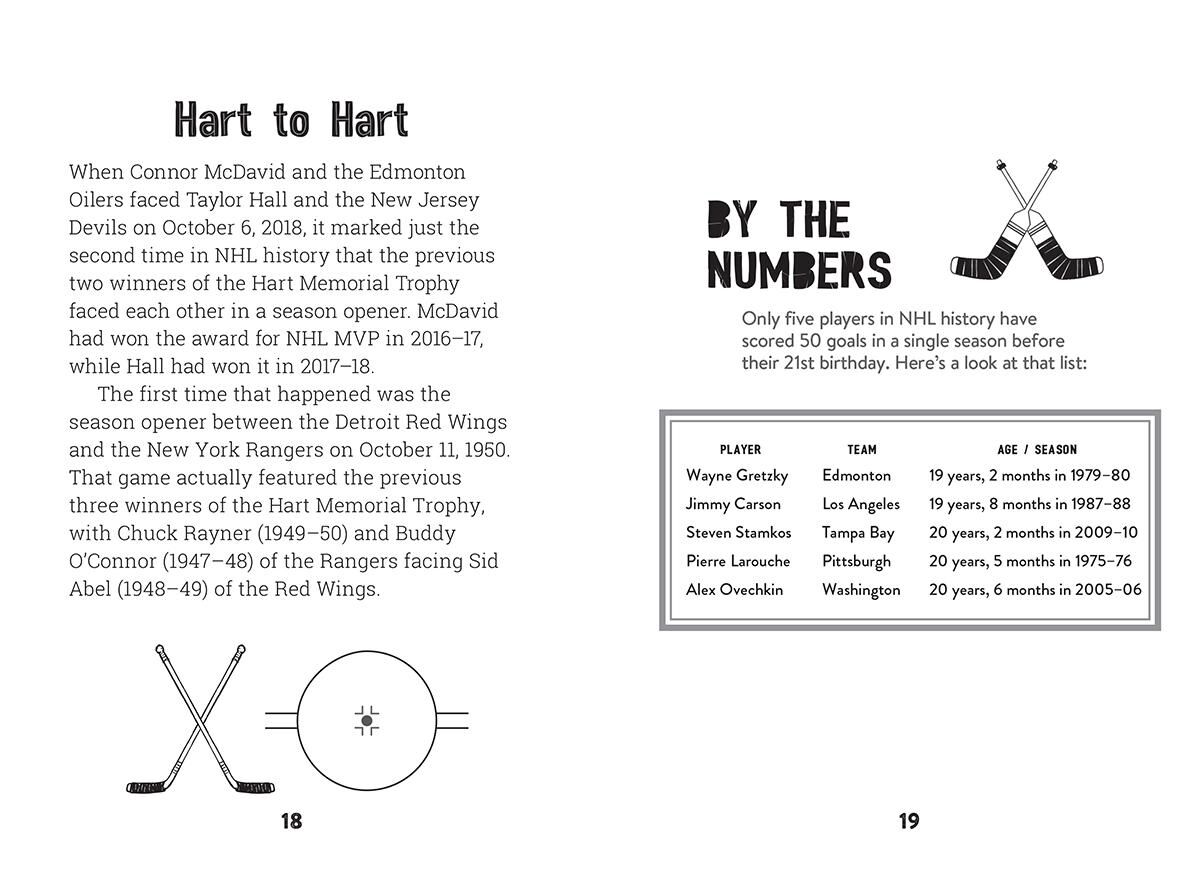 Thumbnail 2 More Hockey Trivia for Kids 