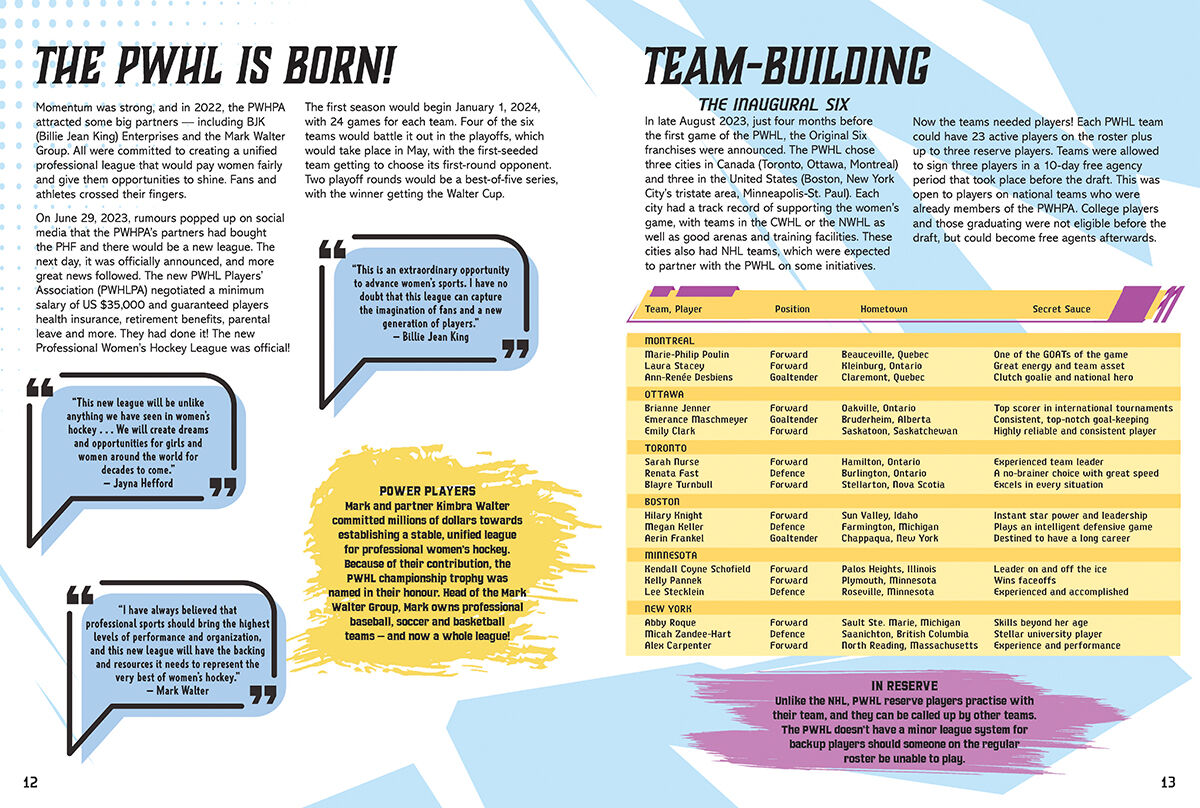 Thumbnail 2Women's Hockey Fanbook: All Access