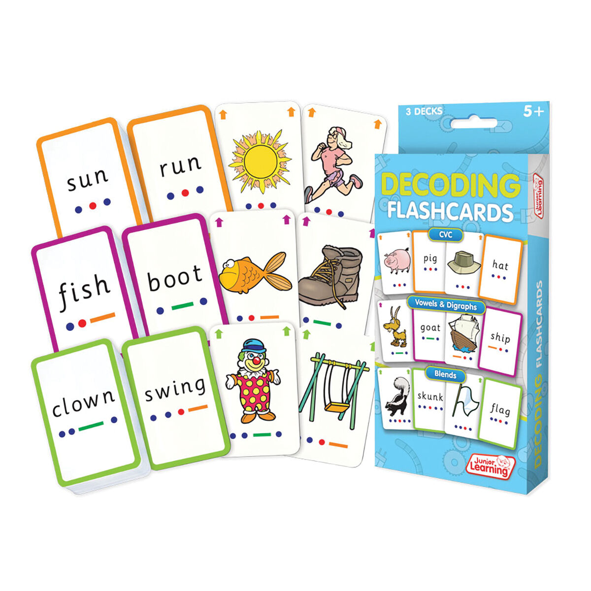 Thumbnail 2Decoding Flashcards