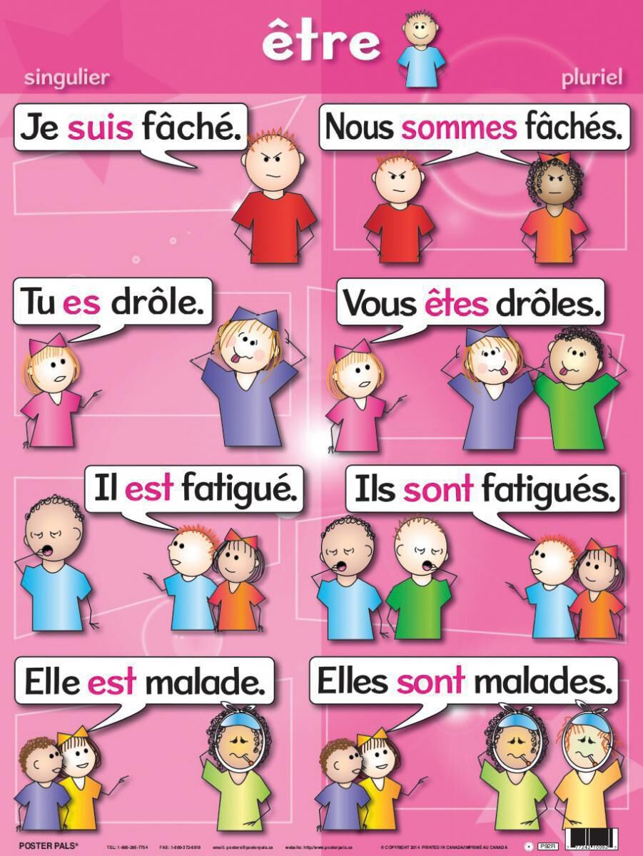 Thumbnail 2Ensemble d'affiches Verbes