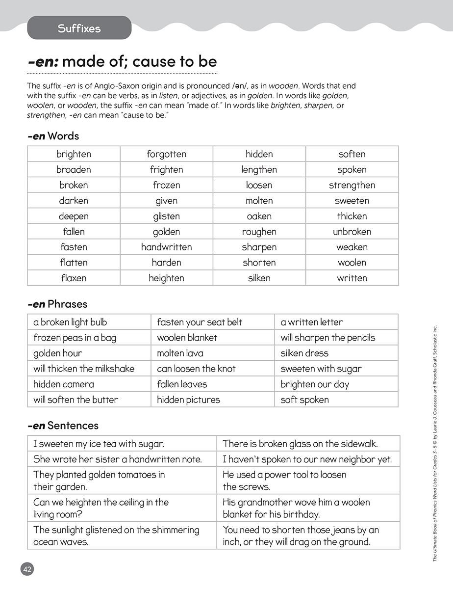 Thumbnail 4 The Ultimate Book of Phonics Word Lists: Grades 3-5 