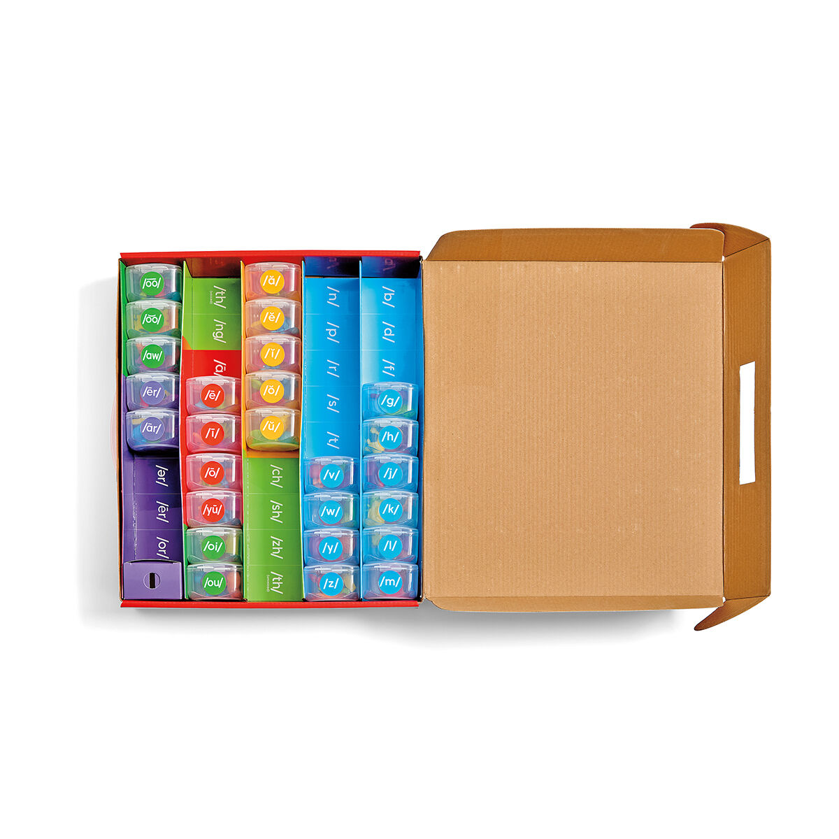Thumbnail 3Phoneme Toolbox
