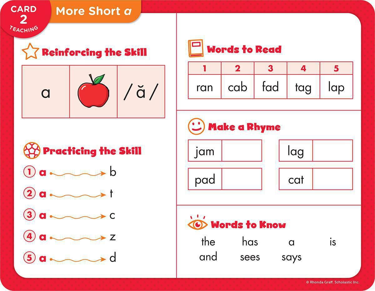 Thumbnail 2Decodable Cards: Short Vowels & More