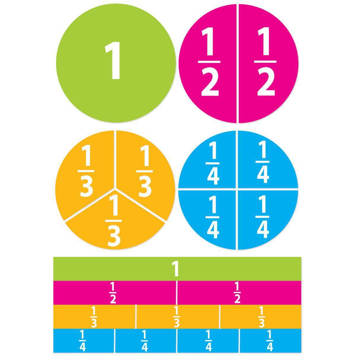 Thumbnail 2Fractions magn&eacute;tiques