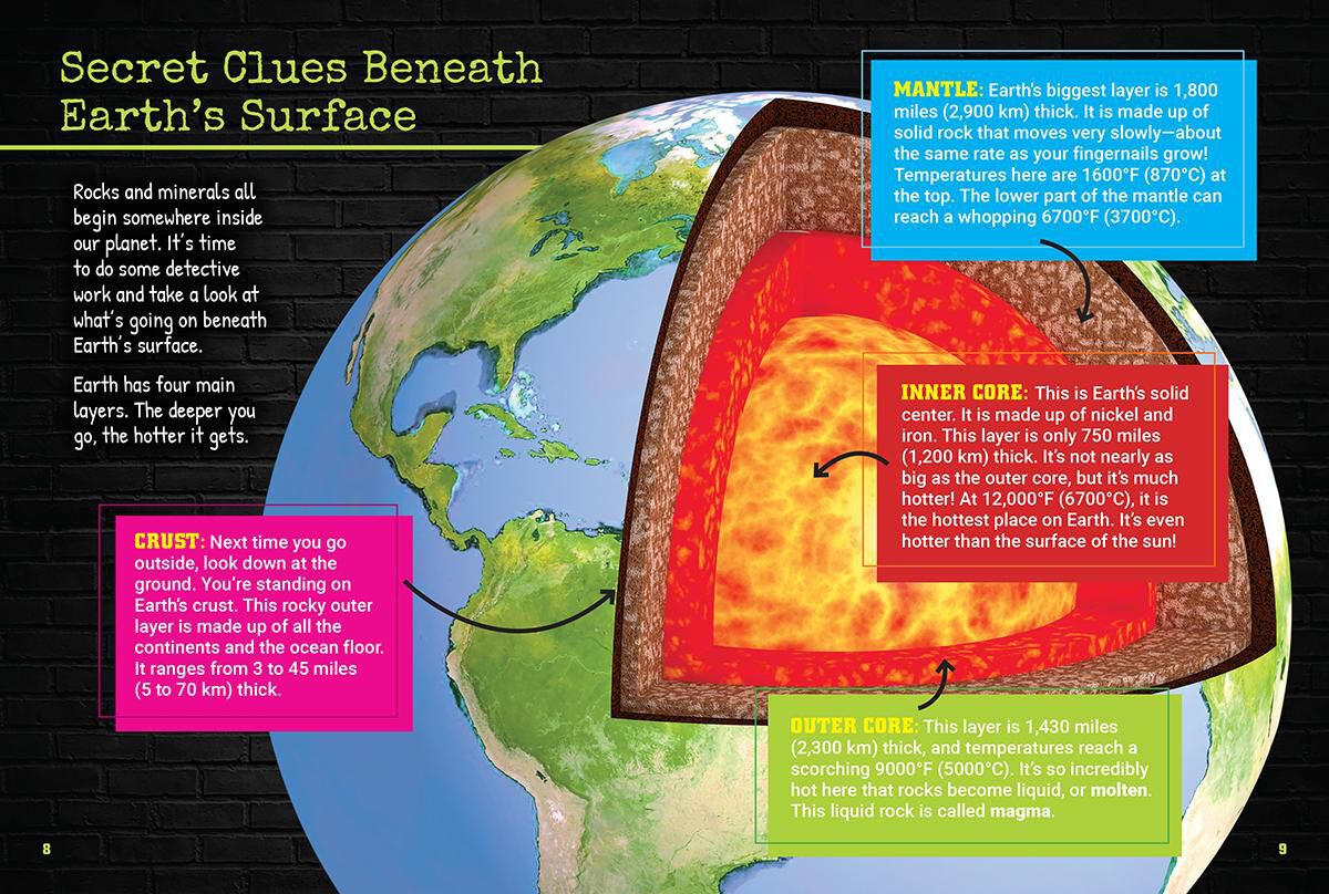 Top Secret Rocks and Minerals | Scholastic Canada Book Clubs