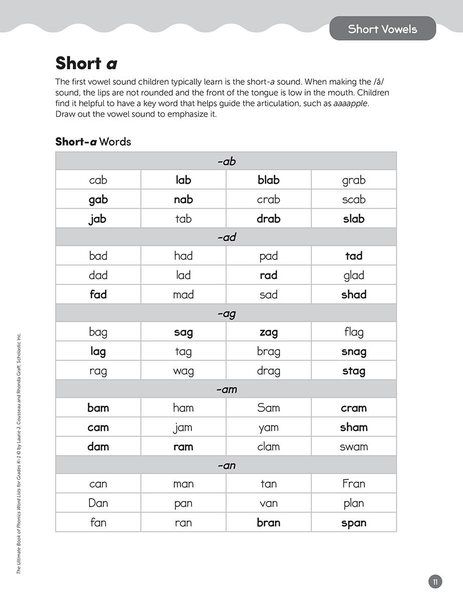 Thumbnail 2The Ultimate Book of Phonics Word Lists: Grades K-1