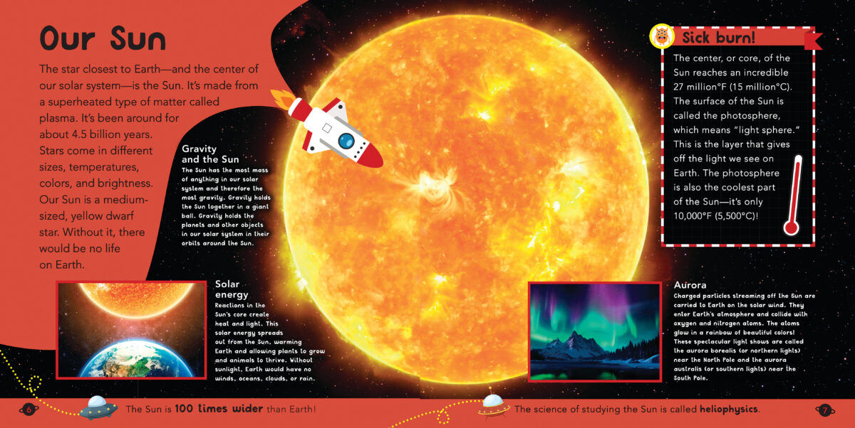 Thumbnail 3 Meet the Planets 