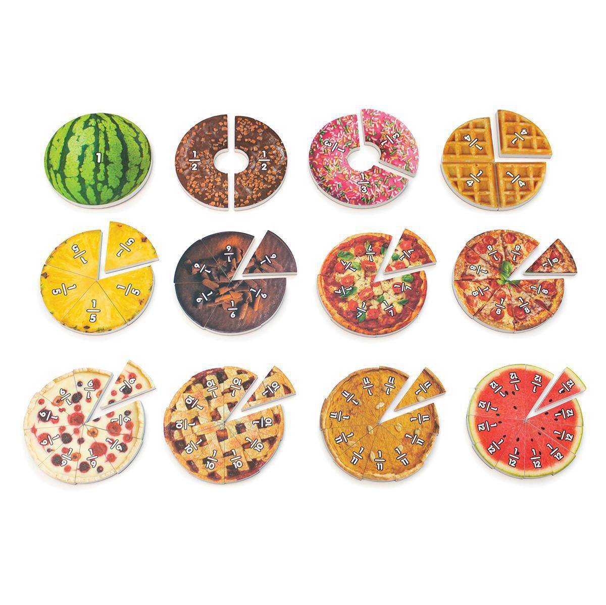 Thumbnail 3Food Fractions